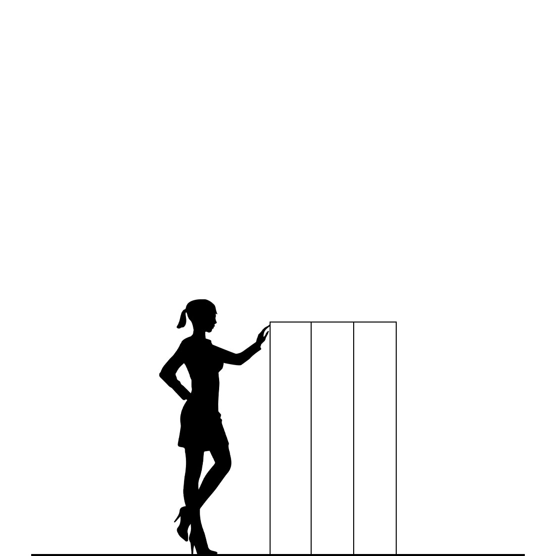 1500 x 275 mm