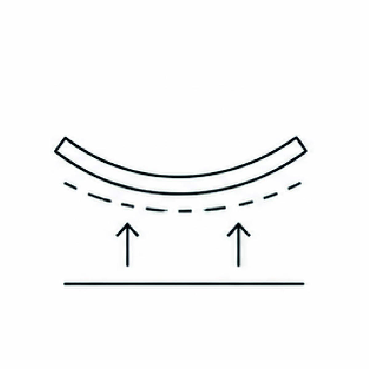 Flexible resistance