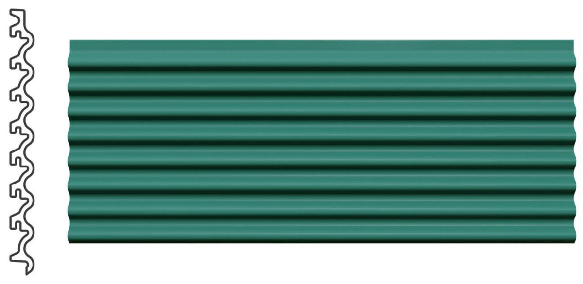 Multi-Wave