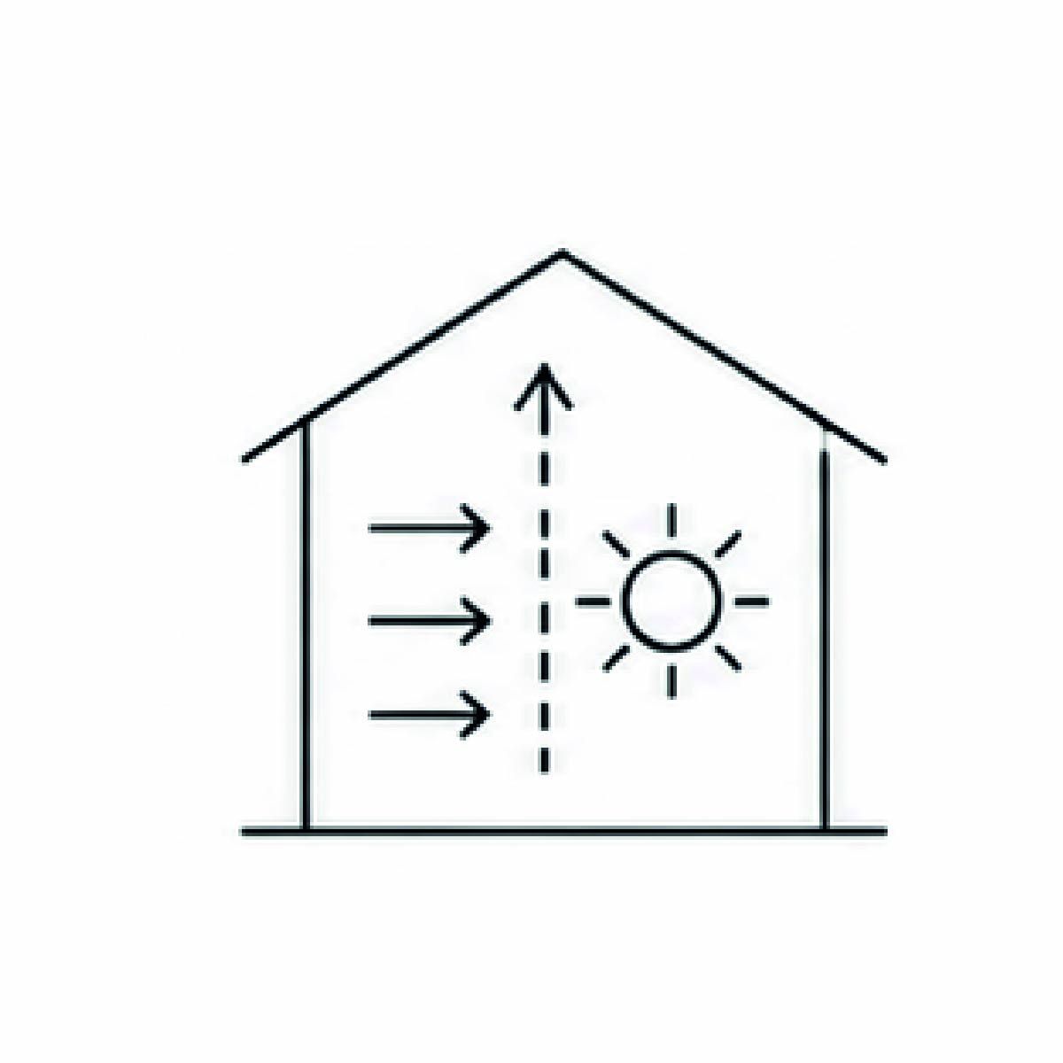 Thermal insulation